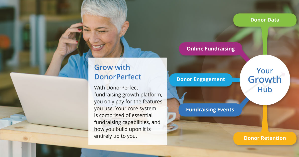 Fundraising Growth Platform